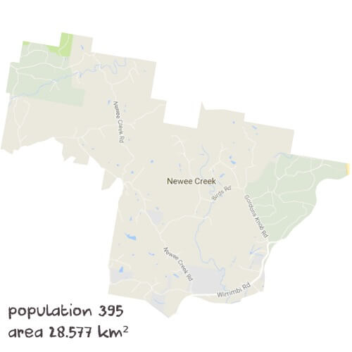 Ancient History Tutoring Near Me